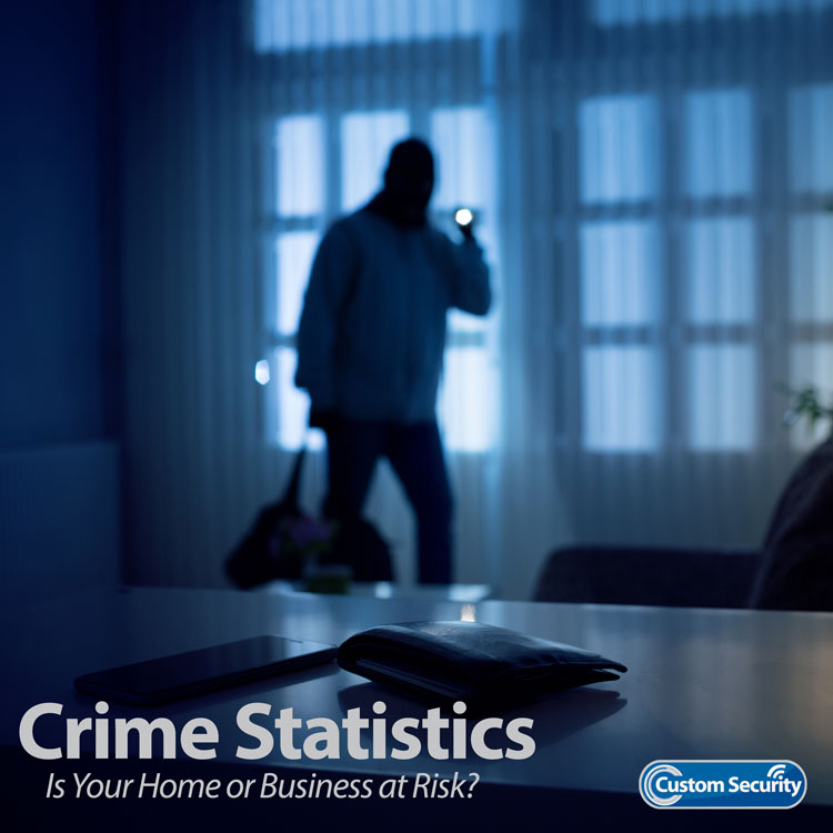 Crime Statistics - Is your home or business at risk?